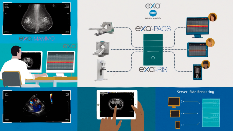 A flow chart and graphic show how digital radiography and PACS work together to to provide critical patient data and high-quality X-ray scans to various workstations.